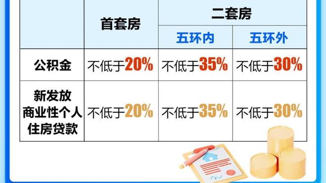 约基奇100%命中率砍下20+15板+15助 联盟近40年来首人